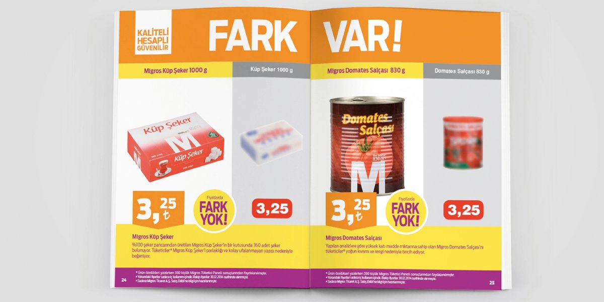 Fark Var