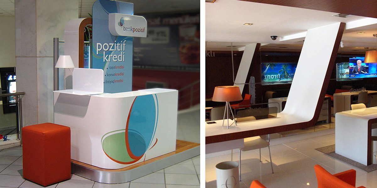 Bankpozitif