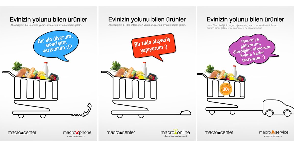 Macro Online
